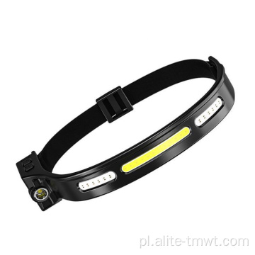 1200 Lumens Cob Wide Bellight